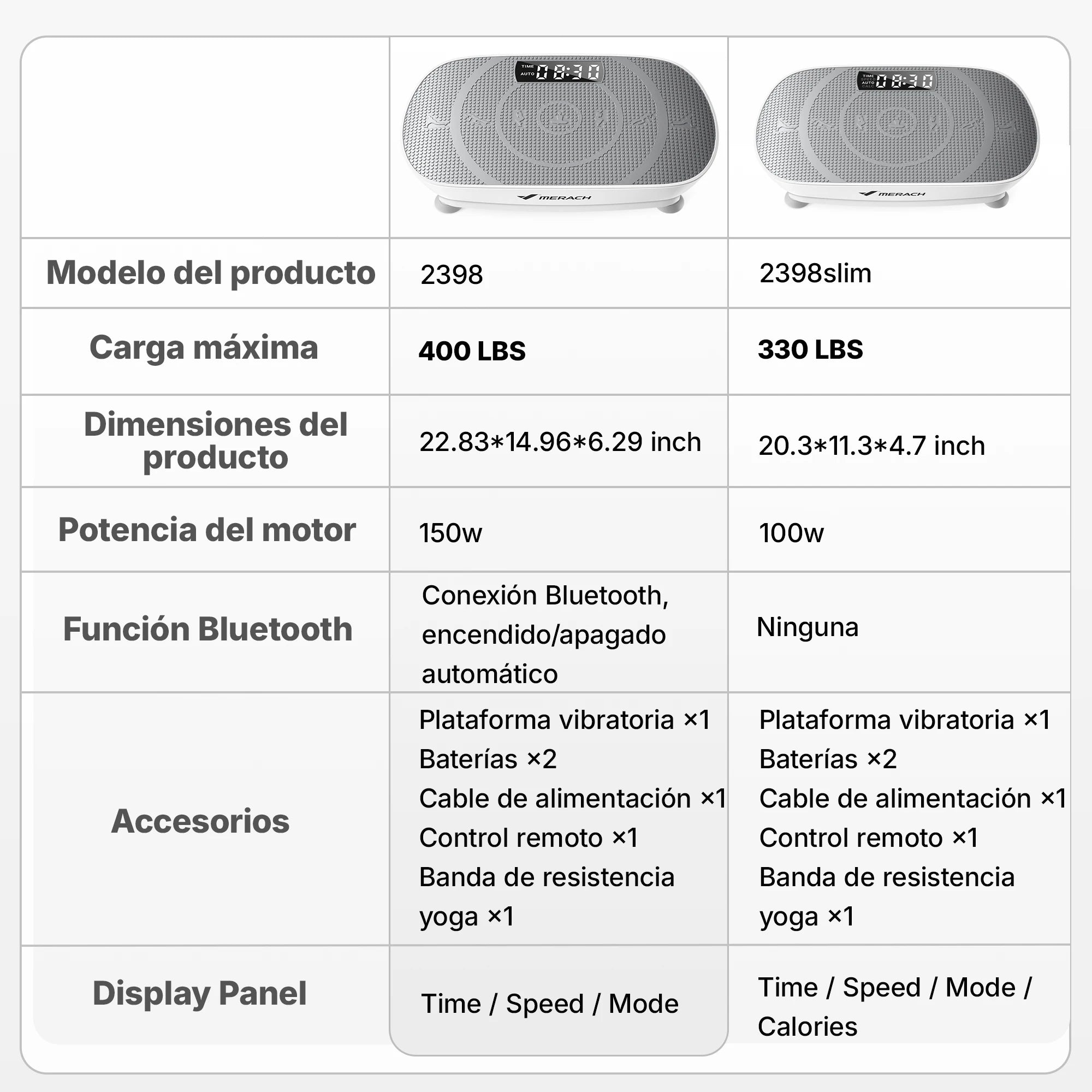 MERACH Vibration Plate CV30 Exercise Machine